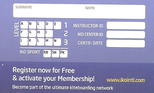 IKO - сертификаты и уровни обучения.
